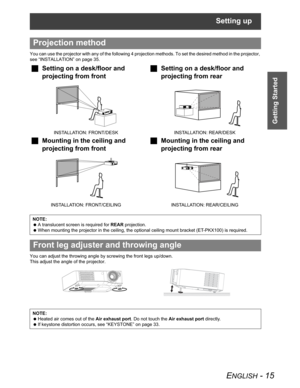 Page 15Setting up
ENGLISH - 15
Getting Started
You can use the projector with any of the following 4 projection methods. To set the desired method in the projector, 
see “INSTALLATION” on page 35.
You can adjust the throwing angle by screwing the front legs up/down.
This adjust the angle of the projector.
Projection method
JSetting on a desk/floor and 
projecting from front JSetting on a desk/floor and 
projecting from rear
INSTALLATION: FRONT/DESK INSTALLATION: REAR/DESK
JMounting in the ceiling and...