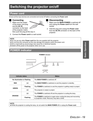 Page 19ENGLISH - 19
Basic Operation
Switching the projector on/off
Ensure all the input devices are connected and turned off before connecting the Power cord.
JConnecting
1. Make sure the shape 
of the power cord plug 
and the AC IN
connector on the back 
of the projector match, 
then push the plug all the way in.
2. Connect the Power cord to a wall socket.
JDisconnecting
1. Make sure the MAIN POWER is switched off 
and unplug the Power cord from the wall 
socket.
2. Hold the plug and unplug the Power cord
from...