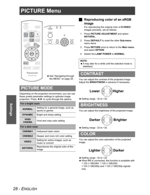 Page 2828 - ENGLISH
Settings
PICTURE Menu
Depending on the projection environment, you can use 
these preset parameter settings to optimise image 
projection. Press IH to cycle through the options.
JReproducing color of an sRGB 
image
For reproducing the original color of S-VIDEO
images precisely, set as follows.
1. Press PICTURE ADJUSTMENT and select 
NATURAL.
2. Press DEFAULT to reset the other Sub-menu
menu items
3. Press RETURN once to return to the Main menu
and select OPTION
4. Switch the LAMP POWER to...
