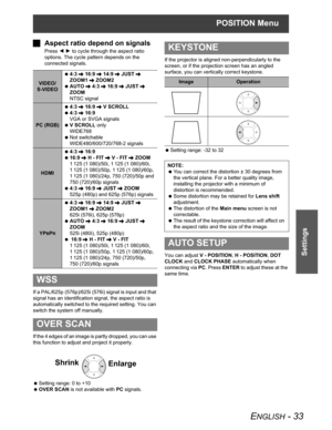 Page 33POSITION Menu
ENGLISH - 33
Settings
JAspect ratio depend on signals
PressIH to cycle through the aspect ratio 
options. The cycle pattern depends on the 
connected signals.
If a PAL/625p (576p)/625i (576i) signal is input and that 
signal has an identification signal, the aspect ratio is 
automatically switched to the required setting. You can 
switch the system off manually.
If the 4 edges of an image is partly dropped, you can use 
this function to adjust and project it properly.
 Setting range: 0 to...