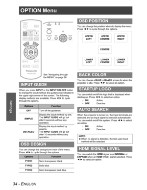 Page 3434 - ENGLISH
Settings
OPTION Menu
When you press INPUT or the INPUT SELECT button 
to change the input method, the guidance is indicated in 
the upper right corner of the screen. The following 
display methods are available. Press IH to cycle 
through the options.
You can change the background color of the menu. 
PressIH to cycle through the options.You can change the position where to display the menu. 
PressIH to cycle through the options.
You can choose a BLUE or BLACK screen for when the 
projector...