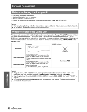 Page 38Care and Replacement
38 - ENGLISH
Maintenance
 Ensure the projector is switched off.
 Unplug all the cables from the projector.
 Prepare a Phillips-head screwdriver.
 Contact an Authorized Service Center to purchase a replacement Lamp unit (ET-LAX100).
The Lamp unit is consumable and the brightness decreases by duration of usage. The LAMP indicator will alert 
you of the replacement timing at 1 800 hours, and at 2 000 hours, the projector will be turned off. 1 800 or 
2 000 hours is a rough guidance and...