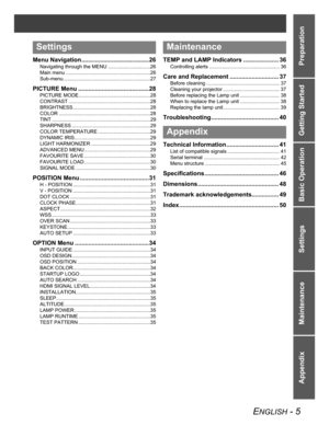 Page 5ENGLISH - 5
Preparation Getting Started Basic Operation Settings Maintenance
Appendix
Menu Navigation........................................26
Navigating through the MENU ..............................26
Main menu ............................................................26
Sub-menu..............................................................27
PICTURE Menu ..........................................28
PICTURE MODE...................................................28
CONTRAST...