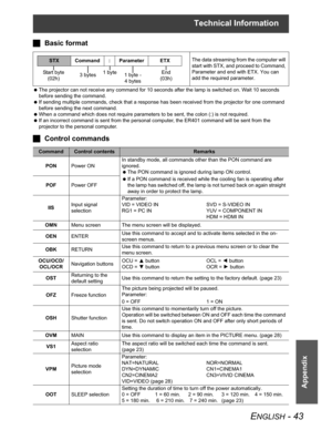 Page 43Technical Information
ENGLISH - 43
Appendix
JBasic format
 The projector can not receive any command for 10 seconds after the lamp is switched on. Wait 10 seconds 
before sending the command.
 If sending multiple commands, check that a response has been received from the projector for one command 
before sending the next command.
 When a command which does not require parameters to be sent, the colon (:) is not required.
 If an incorrect command is sent from the personal computer, the ER401 command will...