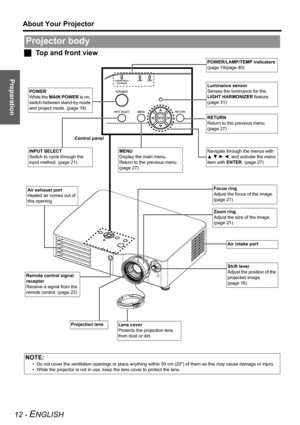 Page 12Preparation
About Your Projector
12 - ENGLISH
JTop and front view
Projector body
NOTE:
• Do not cover the ventilation openings or place anything within 50 cm (20) of them as this may cause damage or injury.
• While the projector is not in use, keep the lens cover to protect the lens.
POWER
While the MAIN POWER is on, 
switch between stand-by mode 
and project mode. (page 19)
INPUT SELECT
Switch to cycle through the 
input method. (page 21)MENU
Display the main menu.
Return to the previous menu. 
(page...