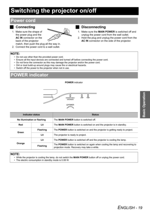 Page 19ENGLISH - 19
Basic Operation
Switching the projector on/off
JConnecting
1. Make sure the shape of 
the power plug and the 
AC IN connector on the 
back of the projector 
match, then push the plug all the way in.
2. Connect the power cord to a wall outlet.
JDisconnecting
1. Make sure the MAIN POWER is switched off and 
unplug the power cord from the wall outlet.
2. Hold the plug and unplug the power cord from the 
AC IN connector on the side of the projector.
Power cord
NOTE:
• Do not use other than the...