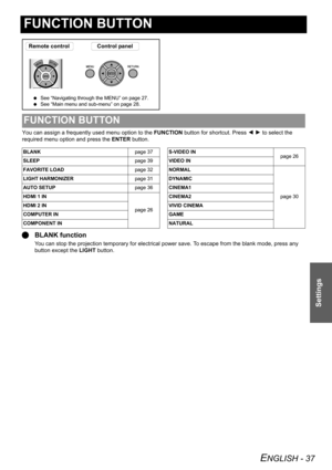 Page 37ENGLISH - 37
Settings
FUNCTION BUTTON
You can assign a frequently used menu option to the FUNCTION button for shortcut. Press I H to select the 
required menu option and press the ENTER button.
QBLANK function
You can stop the projection temporary for electrical power save. To escape from the blank mode, press any 
button except the LIGHT button.
Remote control Control panel
 See “Navigating through the MENU” on page 27.
 See “Main menu and sub-menu” on page 28.
FUNCTION BUTTON
BLANKpage 37
SLEEPpage 39...