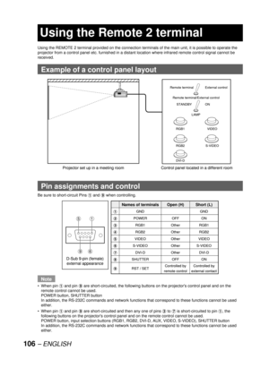 Page 106106 – ENGLISH
Using the REMOTE 2 terminal provided on the connection terminals of the main unit, it is possible to operate the 
projector from a control panel etc. furnished in a distant location where infrared remote control signal cannot be 
received.
Example of a control panel layout
Pin assignments and control
Be sure to short-circuit Pins # and - when controlling.
Note
When pin # and pin - are short-circuited, the following buttons on the projectors control panel and on the 
remote control cannot be...