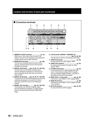 Page 1616 – ENGLISH
#  REMOTE1 lN/OUT terminal ........................(p. 18)
When two or more main units are used in the 
system, they can be connected and controlled with 
a wired remote control cable (M3 jack).
$  REMOTE2 IN terminal ..............................(
p. 106)
The user can remotely control the main unit by 
using an external control circuit to this terminal 
(D-SUB 9-pin female).
%  SERIAL IN terminal ....... (
pp. 25, 26, 79, 102-105)
This terminal is an RS-232C compliant input 
terminal...