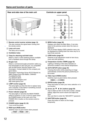 Page 1212
Name and function of parts 
Remote control receiver window (page 14)
This also receives the signal beam coming from
the remote control.
Lamp unit cover
The lamp unit is housed.
Ventilation holes
Clasp for attaching anti-theft chain 
Attach a chain or other fastening device available
from a hardware store through this clamp.
Burglar lock
Attach a commercial burglar prevention cable (e.g.,
from Kensington) to this lock port. It is compatible
with the Microsaver Security System from
Kensington. Contact...