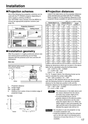 Page 17Setting-up dimensions which are not given in the above
table can be calculated using the formulas below.
LW = 0.03713 x SD – 0.05067
LT = 0.049 x SD – 0.05
(LW,LT: m    SD: inch)
For 16 : 9 aspect rations, the following formal can be
used to calculate the screen width (SW).
SW = (SD x 0.0254) x 16 ÷337
The value for SW obtained above can then be used
with the following function to calculate the projection
distance for the wide lens position (LW) and the
projection distance for the telephoto lens position...