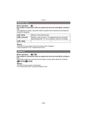 Page 101- 101 -
Grabación
Modos aplicables: 
Para ampliar la información sobre los ajustes del menú del modo [Rec], remítase a 
P48.
Las imágenes con perfil y resolución nítida se pueden tomar utilizando la tecnología de 
resolución inteligente.
Nota
•
Consulte  P65 para obtener información sobre el zoom inteligente.•Para la grabación en 3D. el ajuste se fija en [On].
Modos aplicables: 
Para ampliar la información sobre los ajustes del menú del modo [Rec], remítase a 
P48 .
Éste amplía sujetos aun más que el...