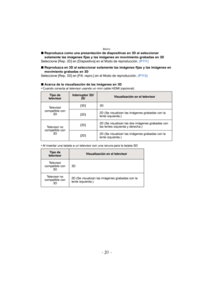 Page 31- 31 -
Básico
∫Reproduzca como una presentación de di apositivas en 3D al seleccionar 
solamente las imágenes fijas y las imágenes en movimiento grabadas en 3D
Seleccione [Rep. 3D] en [Diapositiva] en el Modo de reproducción.  ( P 111 )
∫ Reproduzca en 3D al seleccionar solament e las imágenes fijas y las imágenes en 
movimiento grabadas en 3D
Seleccione [Rep. 3D] en [Filt. repro.] en el Modo de reproducción.  (P113)
∫ Acerca de la visualización de las imágenes en 3D
•
Cuando conecta al televisor usando...