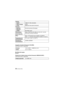 Page 32VQT3U37 (SPA)32
Cargador de batería (Panasonic DE-A65B):
Información para su seguridad
Movilidad del equipo:
Movible
Paquete de la batería (iones de litio) (Panasonic DMW-BCG10PP):
Información para su seguridadInterfaz
Digital “USB 2.0” (Alta velocidad)
Video análogo
Audio NTSC
Salida de línea audio (monaural)
Te r m i n a l [AV OUT/
DIGITAL] Enchufe exclusivo (8 clavijas)
[HDMI] MiniHDMI TypeC
Dimensiones
(excluyendo las 
partes salientes) Aprox. 108,0 mm (W)
k58,5 mm (H) k24,1 mm (D)
[4,25 q
(W)k2,30...