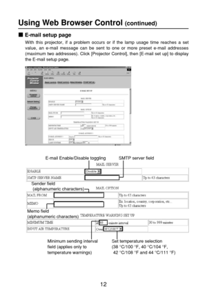 Page 1212
Using Web Browser Control (continued)
E-mail setup page 
With this projector, if a problem occurs or if the lamp usage time reaches a set
value, an e-mail message can be sent to one or more preset e-mail addresses
(maximum two addresses). Click [Projector Control], then [E-mail set up] to display
the E-mail setup page.
Minimum sending interval
field (applies only to
temperature warnings) E-mail Enable/Disable toggling SMTP server field
Set temperature selection 
(38 °C/100 °F, 40 °C/104 °F, 
42 °C/108...