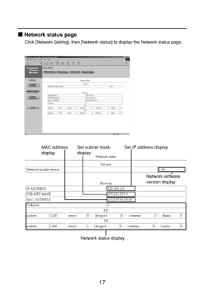 Page 1717
Network status page 
Click [Network Setting], then [Network status] to display the Network status page.
Network software
version display  Set IP address display Set subnet mask
display  MAC address
display 
Network status display 