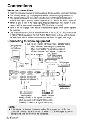 Page 2020-ENGLISH
Connections
Notes on connections
BRead the instruction manual for each peripheral device carefully before connecting it.
BTurn off the power supply for all peripheral devices before making any connections.
BIf the cables necessary for connection are not included with the peripheral device or
available as an option, you may need to prepare a proper cable for the device concerned.
BIf there is a lot of jitter in the video signal, the projected image may flicker. In such
cases, it will be...