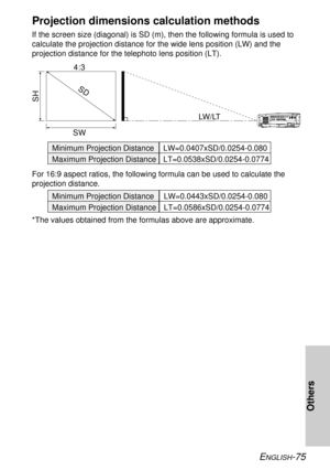 Page 75ENGLISH-75
Others
Projection dimensions calculation methods
If the screen size (diagonal) is SD (m), then the following formula is used to
calculate the projection distance for the wide lens position (LW) and the
projection distance for the telephoto lens position (LT).
*The values obtained from the formulas above are approximate.
For 16:9 aspect ratios, the following formula can be used to calculate the
projection distance.
LW=0.0407xSD/0.0254-0.080
LT=0.0538xSD/0.0254-0.0774
SD
SW4:3
SH
LW/LT
Minimum...