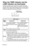 Page 5454-ENGLISH
When the TEMP indicator and the
LAMP indicator are illuminated
There are two indicators on the control panel of the projector which give
information about the operating condition of the projector. These indicators
illuminate or flash to warn you about problems that have occurred inside the
projector, so if you notice that one of the indicators is on, turn off the power
and check the table below for the cause of the problem.
Problem Indicator
display
The surrounding temperature or
the...