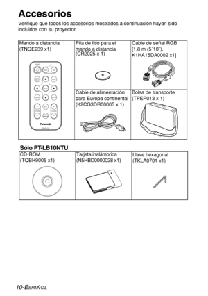 Page 8410-ESPAÑOL
Accesorios
Verifique que todos los accesorios mostrados a continuación hayan sido
incluidos con su proyector.
Mando a distancia
(TNQE239 x1)
Cable de alimentación
para Europa continental
(K2CG3DR00005 x 1)Bolsa de transporte
(TPEP013 x 1) Pila de litio para el
mando a distancia
(CR2025 x 1)Cable de señal RGB
[1,8 m (5´10˝),
K1HA15DA0002 x1]
ENTER
FREEZE
SHUTTER
INDEX
WINDOW
PROJECTOR VOLUME D.ZOOMSTD AUTO
SETUPVIDEOINPUT POWER
RGB
MENU
CD-ROM 
(TQBH9005 x1)Tarjeta inalámbrica 
(N5HBD0000028...