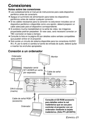 Page 95ESPAÑOL-21
Conexiones
Notas sobre las conexiones
BLea cuidadosamente el manual de instrucciones para cada dispositivo
periférico antes de conectarlo.
BApague el suministro de alimentación para todos los dispositivos
periféricos antes de realizar cualquier conexión.
BSi los cables necesarios para la conexión no estuvieran incluidos con el
dispositivo periférico o disponible como una opción, deberá preparar un
cable adecuado para el dispositivo correspondiente.
BSi existiera mucha inestabilidad en la señal...