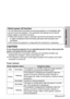 Page 27ENGLISH-27
Basic Operation
Power indicator
Power indicator status
RedIlluminatedThe projector is in standby mode and image projection
is possible by pressing the POWER button.
A picture is being projected.
The lamp is cooling down after the power is turned
off. (The cooling fan is operating.)
The projector is preparing for projection after the
power is turned on while the power indicator is
illuminated orange. (After a short period, a picture
will be projected.) The projector is preparing for projection...