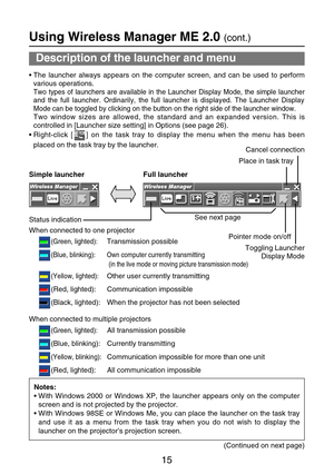 Page 1515
Description of the launcher and menu
(Green, lighted): Transmission possible
(Blue, blinking):Own computer currently transmitting
(
in the live mode or moving picture transmission mode)
(Yellow, lighted):Other user currently transmitting
(Red, lighted):  Communication impossible
(Black, lighted):  When the projector has not been selected
Status indication
When connected to one projector
(Green, lighted):All transmission possible
(Blue, blinking):  Currently transmitting
(Yellow,...