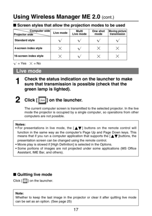 Page 1717
Using Wireless Manager ME 2.0 (cont.)
Check the status indication on the launcher to make
sure that transmission is possible (check that the
green lamp is lighted).
1
Click [ ] on the launcher.
The current computer screen is transmitted to the selected projector. In the live
mode the projector is occupied by a single computer, so operations from other
computers are not possible.
2
Quitting live mode
Click [ ] on the launcher.
Live mode
Notes:
•For presentations in live mode, the [ ] buttons on the...