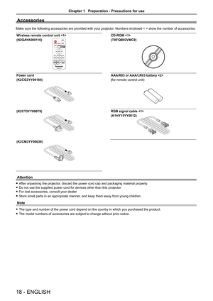 Page 1818 - ENGLISH
Accessories
Make sure the following accessories are provided with your projector. Numbers enclosed < > show the number of accessories.
Wireless remote control unit 
(N2QAYA000116) 
CD-ROM 
(TXFQB02VMC9)
Power cord
(K2CG3YY00184)
AAA/R03 or AAA/LR03 battery 
(for remote control unit)
(K2CT3YY00079)RGB signal cable 
(K1HY15YY0012)
(K2CM3YY00039)
Attention
 fAfter unpacking the projector, discard the power cord cap and packaging material properly.
 fDo not use the supplied power cord for...