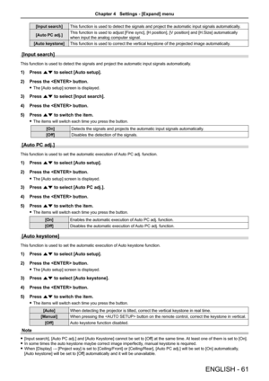 Page 61ENGLISH - 61
[Input search]This function is used to detect the signals and project the automatic in\
put signals automatically.
[Auto PC adj.]This function is used to adjust [Fine sync], [H position], [V position] and [H.Size] automatically 
when input the analog computer signal.
[Auto keystone]This function is used to correct the vertical keystone of the projected \
image automatically.
[Input search]
This function is used to detect the signals and project the automatic in\
put signals automatically.
1)...