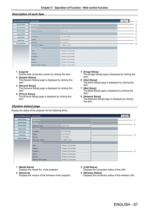 Page 87ENGLISH - 87
Description of each item
1 [Logout]Exit the web connection screen by clicking this item.
2 [System Status]The [System Status] page is displayed by clicking this 
item.
3 [General Setup]The [General Setup] page is displayed by clicking this item.
4 [Picture Setup]The [Picture Setup] page is displayed by clicking this item.
5 [Image Setup]The [Image Setup] page is displayed by clicking this item.
6 [Alert Setup]
The [Alert Setup] page is displayed by clicking this item.
7 [Mail Setup]The [Mail...