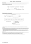 Page 104104 - ENGLISH
Basic format
Transmission from the computer starts with STX, then the command, parameter, and ETX are sent in this order. Add 
parameters according to the details of control.
STXC1C2 C3 : P1 P2Pn ETX
Basic format (with sub command)
S1S2S3S4S5 EP1P2P3P4P5P6
STX C1C2C3 :  ETX
Same as basic format
Sub command (5 bytes) Operation (1 byte)
“=” (Value specified using parameter is set)Parameter (6 bytes)*
1
Symbol “+” or “-” (1 byte) and set value or ad
-
justment value (5 bytes)
*1 When...