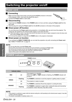 Page 20ENGLISH - 20
Basic Operation
Switching the projector on/off
JConnecting
1. Make sure the shape of the power cord plug and the AC IN connector on the back 
of the projector match, then push the plug all the way in.
2. Connect the Power cord to a wall outlet.
JDisconnecting
1. Check that the POWER indicator of the POWER button is lit red, and then unplug the Power cord from the 
wall outlet.
2. Hold the plug and unplug the Power cord from the AC IN connector on the back of the projector.
JDirect power off...