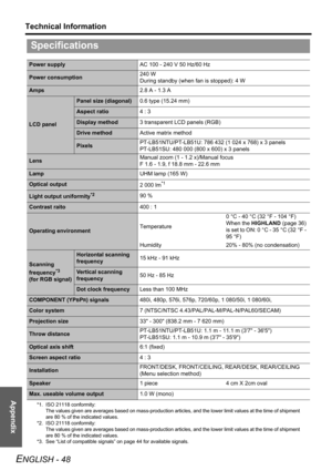 Page 48Appendix
Technical Information
ENGLISH - 48
Specifications
Power supplyAC 100 - 240 V 50 Hz/60 Hz
Power consumption240 W
During standby (when fan is stopped): 4 W
Amps2.8 A - 1.3 A
LCD panel
Panel size (diagonal)0.6 type (15.24 mm)
Aspect ratio4 : 3
Display method3 transparent LCD panels (RGB)
Drive methodActive matrix method
PixelsPT-LB51NTU/PT-LB51U: 786 432 (1 024 x 768) x 3 panels
PT-LB51SU: 480 000 (800 x 600) x 3 panels
LensManual zoom (1 - 1.2 x)/Manual focus
F 1.6 - 1.9, f 18.8 mm - 22.6 mm...