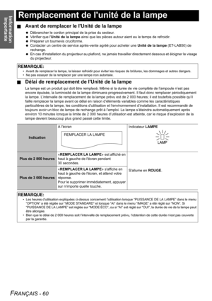 Page 60Imformation 
Importante
FRANÇAIS - 60
Remplacement de lunité de la lampe
JAvant de remplacer le lUnité de la lampe
 Débrancher le cordon principal de la prise du secteur.
 Vérifier que lUnité de la lampe ainsi que les pièces autour aient eu le temps de refroidir.
 Préparer un tournevis cruciforme.
 Contacter un centre de service aprés-vente agréé pour acheter une Unité de la lampe (ET-LAB50) de 
rechange.
 En cas dinstallation du projecteur au plafond, ne jamais travailler directement dessous et éloigner...