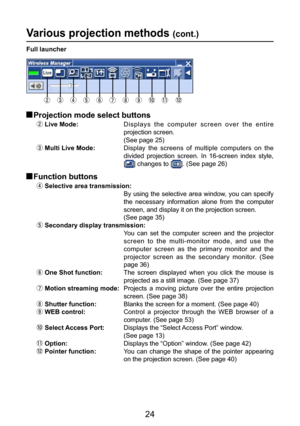 Page 24
24

Various projection methods (cont.)
Full launcher
 Projection mode select buttons
 „ Live Mode:    D i s p l a y s   t h e   c o m p u t e r   s c r e e n   o v e r   t h e   e n t i r e 
projection screen.
     (See page 25)
 … Multi Live Mode:   Display  the  screens  of  multiple  computers  on  the 
divided  projection  screen.  In  16-screen  index  style, 
[] changes to []. (See page 26)
 Function buttons
 † Selective area transmission: 
     By using the selective area window, you can...