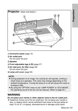 Page 13
ENGLISH-13
Preparation
#Connector panel  (page 16)
$ Air outlet port
Do not cover this port.
% Speaker
& Front adjustable legs (L /R) (page 27)
' Air inlet port, Air filter  (page 59)
Do not cover this port.
( Lamp unit cover  (page 60)
WARNING
Do not place your hands or other objects close to the air outlet port.
BHeated air comes out of the air outlet port. Do not place your hands or
face, or objects which cannot withstand heat close to this port [allow a\
t
least 15 cm (6˝ ) of space], otherwise...