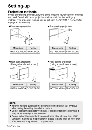 Page 18
18-ENGLISH
Setting-up
Projection methods
In way of installing projector, any one of the following four projection\
 methods
are used. Select whichever projection method matches the setting-up
method. (The projection method can be set from the “OPTION” menu.\
 Refer
to page 52 for details.)
BFront-desk projectionBFront-ceiling projection
BRear-desk projection (Using a translucent screen) BRear-ceiling projection
(Using a translucent screen)
Menu item Setting
FRONT/DESKINSTALLATION
Menu item Setting...