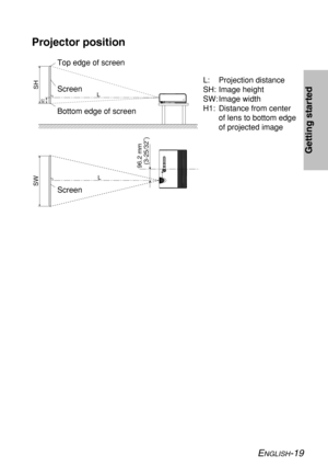 Page 19
ENGLISH-19
Getting started

H1LSH

LSW

Projector position
L: Projection distance
SH: Image height
SW: Image width
H1: Distance from centerof lens to bottom edge
of projected image
Top edge of screen
Screen
Bottom edge of screen
Screen
96.2 mm
(3-25/32˝) 