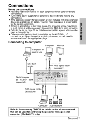 Page 21
ENGLISH-21
Getting started
Connections
Notes on connectionsBRead the instruction manual for each peripheral device carefully before
connecting it.
B Turn off the power supply for all peripheral devices before making any
connections.
B If the cables necessary for connection are not included with the periphe\
ral
device or available as an option, you may need to prepare a proper cable\
for the device concerned.
B If there is a lot of jitter in the video signal, the projected image may\
 flicker.
In such...