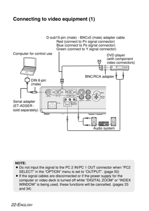 Page 22
22-ENGLISH

NOTE:
BDo not input the signal to the PC 2 IN/PC 1 OUT connector when “PC2
SELECT” in the “OPTION” menu is set to “OUTPUT”. (page 50)
B If the signal cables are disconnected or if the power supply for the
computer or video deck is turned off while “DIGITAL ZOOM” or “I\
NDEX
WINDOW” is being used, these functions will be cancelled. (pages 33
and 34)
Connecting to video equipment (1)
D-sub15-pin (male) - BNCx5 (male) adapter cable
DVD player
(with component
video connectors)
DIN 8-pin
(male)...