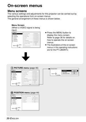Page 36
36-ENGLISH
On-screen menus
Menu screens
The various settings and adjustments for this projector can be carried o\
ut by
selecting the operations from on-screen menus.
The general arrangement of these menus is shown below.Menu Screen
(When a VIDEO signal is being
input )

POSITION menu  (page 44)

BPress the MENU button to
display the menu screen.
Refer to page 38 for details on
how to operate the on-screen
menus.
B
The illustrations of the on-screen
menus in this operating instructions
are for the...