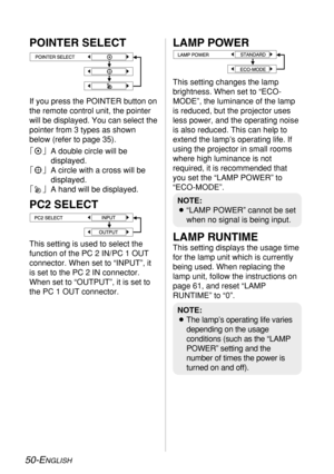 Page 50
50-ENGLISH
LAMP POWER
This setting changes the lamp
brightness. When set to “ECO-
MODE”, the luminance of the lamp
is reduced, but the projector uses
less power, and the operating noise
is also reduced. This can help to
extend the lamp’s operating life. If
using the projector in small rooms
where high luminance is not
required, it is recommended that
you set the “LAMP POWER” to
“ECO-MODE”.
LAMP RUNTIME
This setting displays the usage time
for the lamp unit which is currently
being used. When replacing...