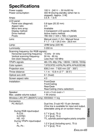 Page 65
ENGLISH-65
Others
Specifications
Power supply: 100 V - 240 V ~, 50 Hz/60 Hz
Power consumption: 300 W [During standby (when fan isstopped): Approx. 3 W]
Amps: 3.5 A - 1.8 A
LCD panel: Panel size (diagonal): 0.8 type (20.32 mm)
Aspect ratio: 4:3
Micro lens array: Available
Display method: 3 transparent LCD panels (RGB)
Drive method: Active matrix method
Pixels: 786 432 (1 024 x 768) x 3 panels
Lens: Manual zoom (1.2x) / Manual focus F 1.7 - 1.8  f 24.0 mm - 28.8 mm
Lamp: UHM lamp (220 W)
Luminosity: 3 200...