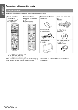 Page 10Precautions with regard to safety
ENGLISH - 10
Important 
Information
Make sure the following accessories are provided with your projector.
* The protectors for enclosed products, such as a plug 
cover or foam cartons, must be treated properly.* Contact to an Authorized Service Center for lost 
accessories.
Accessories
Remote control for 
PT-LB80NTU / 
PT-LB75NTU (x1)
*1
N2QAYB000260
*1. PT-LB80NTU / PT-LB75NTU only
Remote control for 
PT-LB80U / PT-LB75U 
(x1)
*2
N2QAYB000262
*2. PT-LB80U / PT-LB75U...