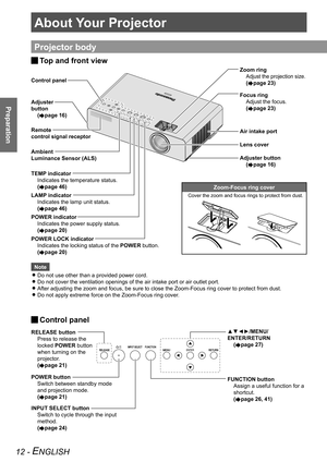 Page 12About Your Projector
Preparation
12 - ENGLISH
About Your Projector
Projector body 
Top and front view 
J
Zoom ring
Adjust the projection size.
(
Æpage 23)
Adjuster  
button (
Æpage 16)
Remote  
control signal receptor
Ambient  
Luminance Sensor (ALS)
TEMP indicator Indicates the temperature status.
(
Æpage 46)
LAMP indicator Indicates the lamp unit status.
(
Æpage 46)
POWER indicator Indicates the power supply status.
(
Æpage 20)
POWER LOCK indicator Indicates the locking status of the POWER button.
(...