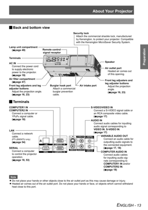 Page 13About Your Projector
Preparation
ENGLISH - 13
 
Back and bottom view 
J
Lamp unit compartment
(
Æpage 49)
Terminals
AC IN Connect the power cord 
to supply electronic 
power to the projector.
(
Æpage 19) Security lock
Attach the commercial shackle lock, manufactured 
by Kensington, to protect your projector. Compatible 
with the Kensington MicroSaver Security System.
Air filter compartment (
Æpage 47)
Front leg adjusters and leg 
adjuster buttons Adjust the projection angle.
(
Æpage 16, 23) Remote...