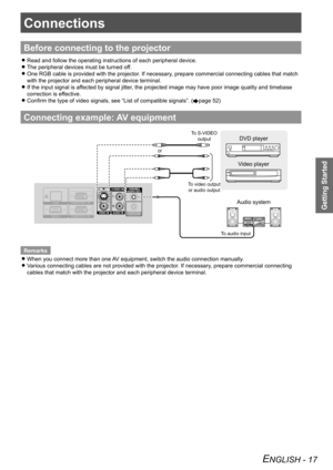 Page 17Connections
Getting Started
ENGLISH - 17
Connections
Before connecting to the projector
Read and follow the operating instructions of each peripheral device. 
z
The peripheral devices must be turned off. 
z
One RGB cable is provided with the projector. If necessary, prepare commercial connecting cables that match  
z
with the projector and each peripheral device terminal.
If the input signal is affected by signal jitter, the projected image may have poor image quality and timebase 
 
z
correction is...