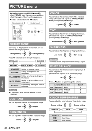 Page 30PICTURE menu
Settings
30 - ENGLISH
PICTURE menu
Navigating through the MENU (Æpage 27),  
select PICTURE from the main menu and then   
select the required item from the sub-menu.
Set the selected item with ◄►buttons.
 
z
Remote controlControl panel
PICTURE MODE
Depending on the projection environment, you can 
optimize the image projection.
Change setting
Change setting
Press◄►buttons to cycle through the options.
STANDARDDYNAMIC
NATURALWHITE BOARDBLACKBOARD
STANDARD Setting for general image
DYNAMIC...