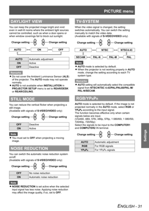 Page 31PICTURE menu
Settings
ENGLISH - 31
DAYLIGHT VIEW
You can keep the projected image bright and vivid 
even in well-lit rooms where the ambient light sources 
cannot be controlled, such as when a door opens or 
when window coverings fail to block out sunlight.Change setting
Change setting
AUTOONOFF
AUTO Automatic adjustment
ON Active
OFF Deactive
Remarks Do not cover the Ambient Luminance Sensor (
 
zALS) 
of the projector. The AUTO mode may not operate 
normally.
AUTO
 
z is not available when...